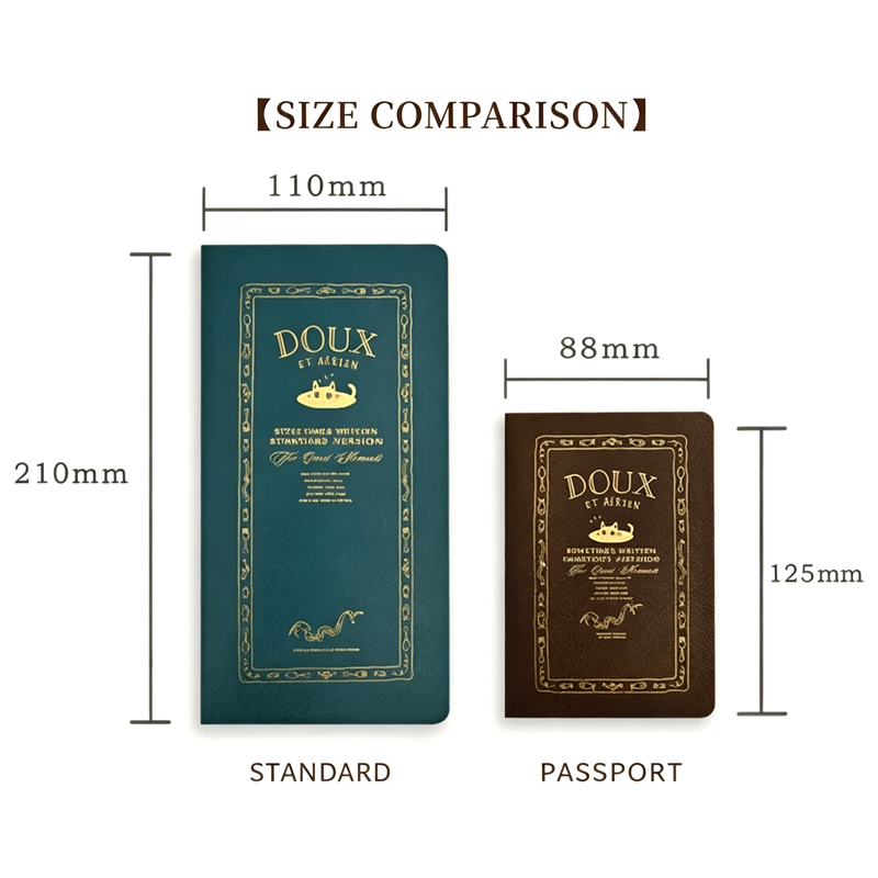 دفتر ملاحظات للمسافرين من فروث - مراجعة Leather Work Diary وسعره